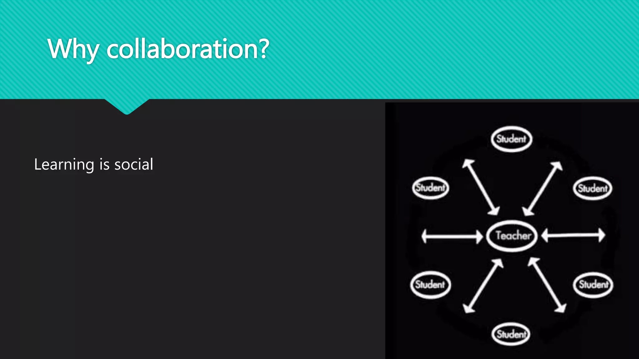 Why collaboration? 
Learning is social 
 