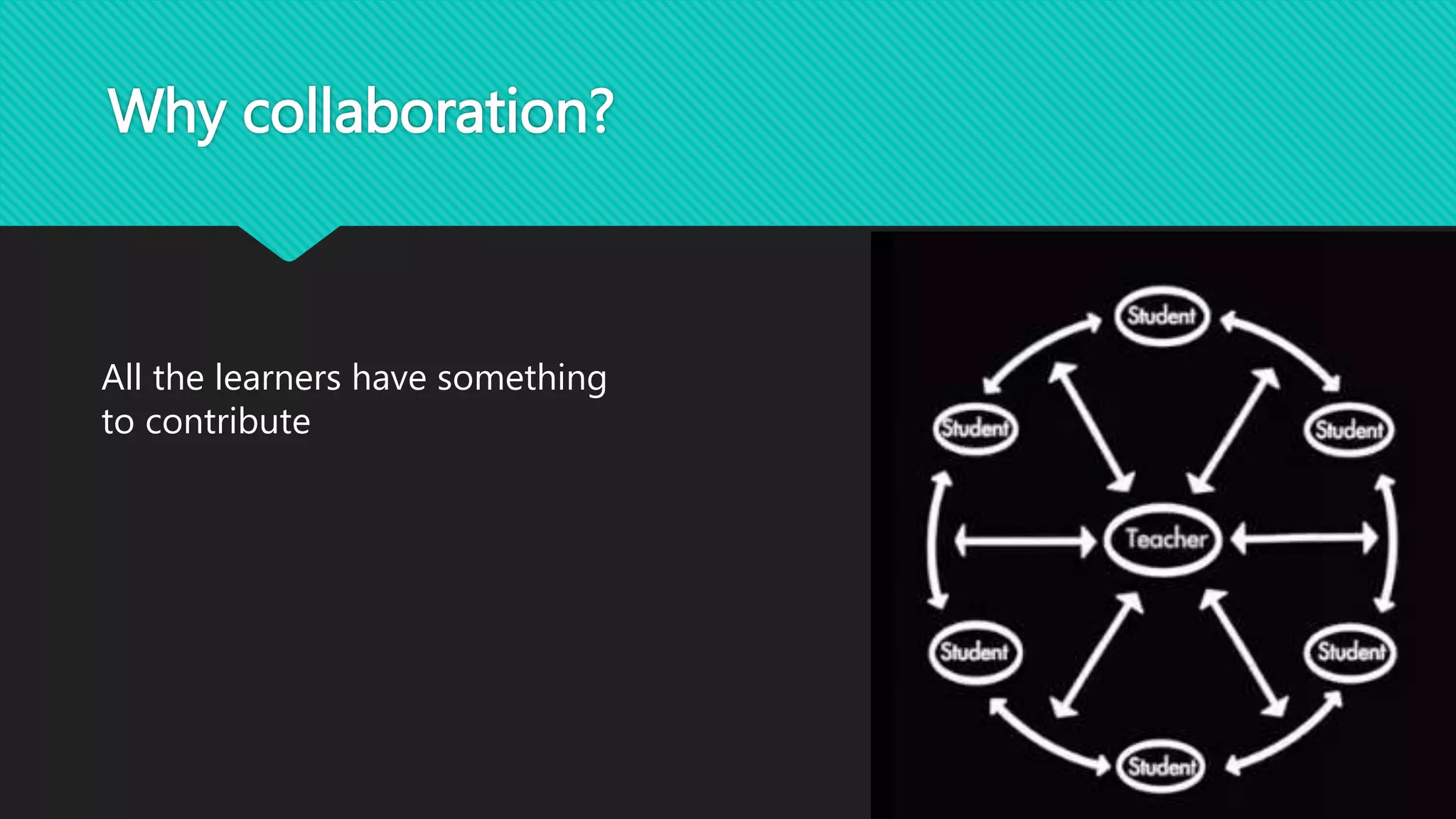 Why collaboration? 
All the learners have something 
to contribute 
 