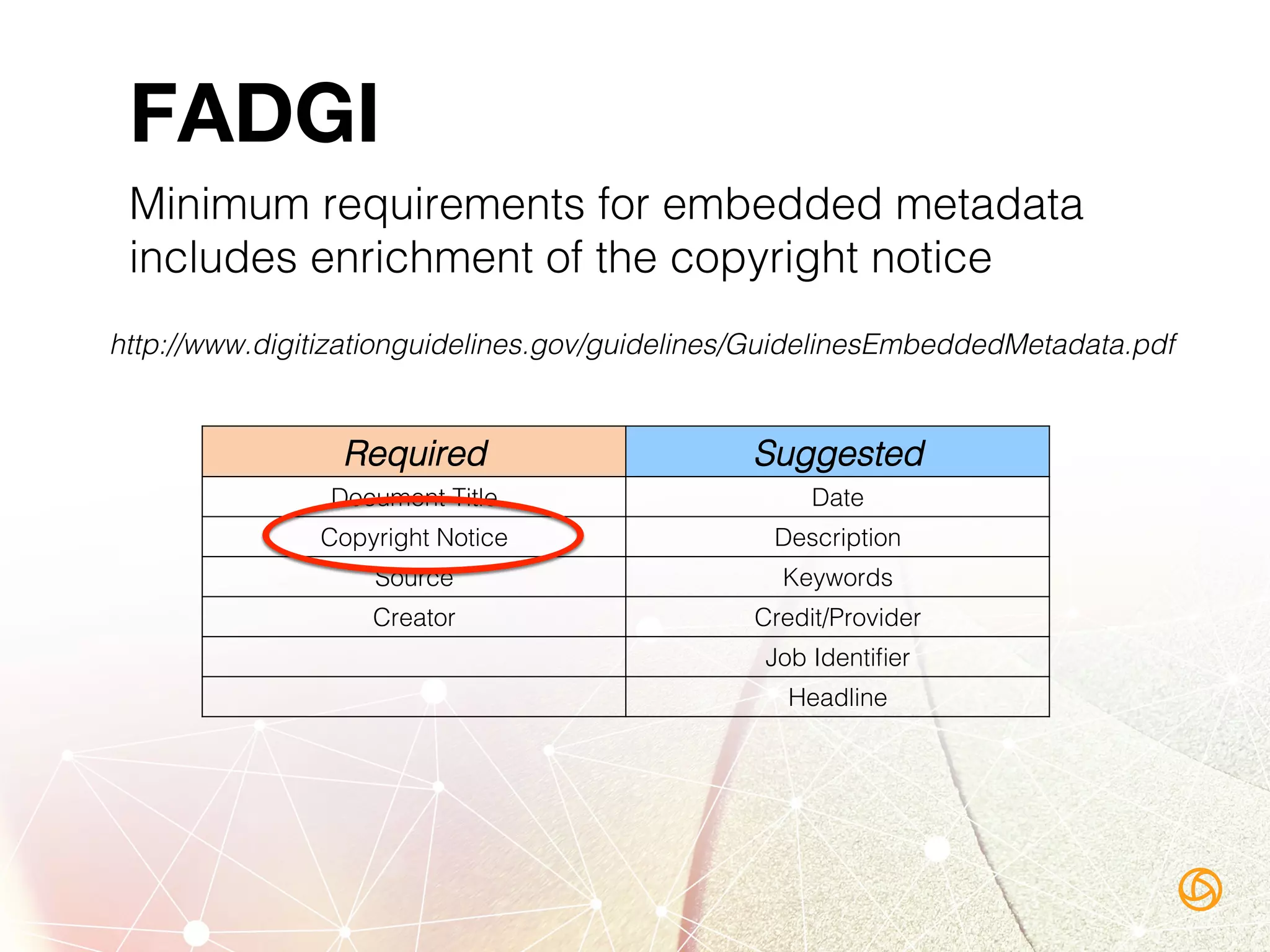 http://www.digitizationguidelines.gov/guidelines/GuidelinesEmbeddedMetadata.pdf!
!
!
!
!
Required! Suggested!
Document Title! Date!
Copyright Notice! Description!
Source! Keywords!
Creator! Credit/Provider!
Job Identiﬁer!
Headline!
FADGI
Minimum requirements for embedded metadata
includes enrichment of the copyright notice!
 