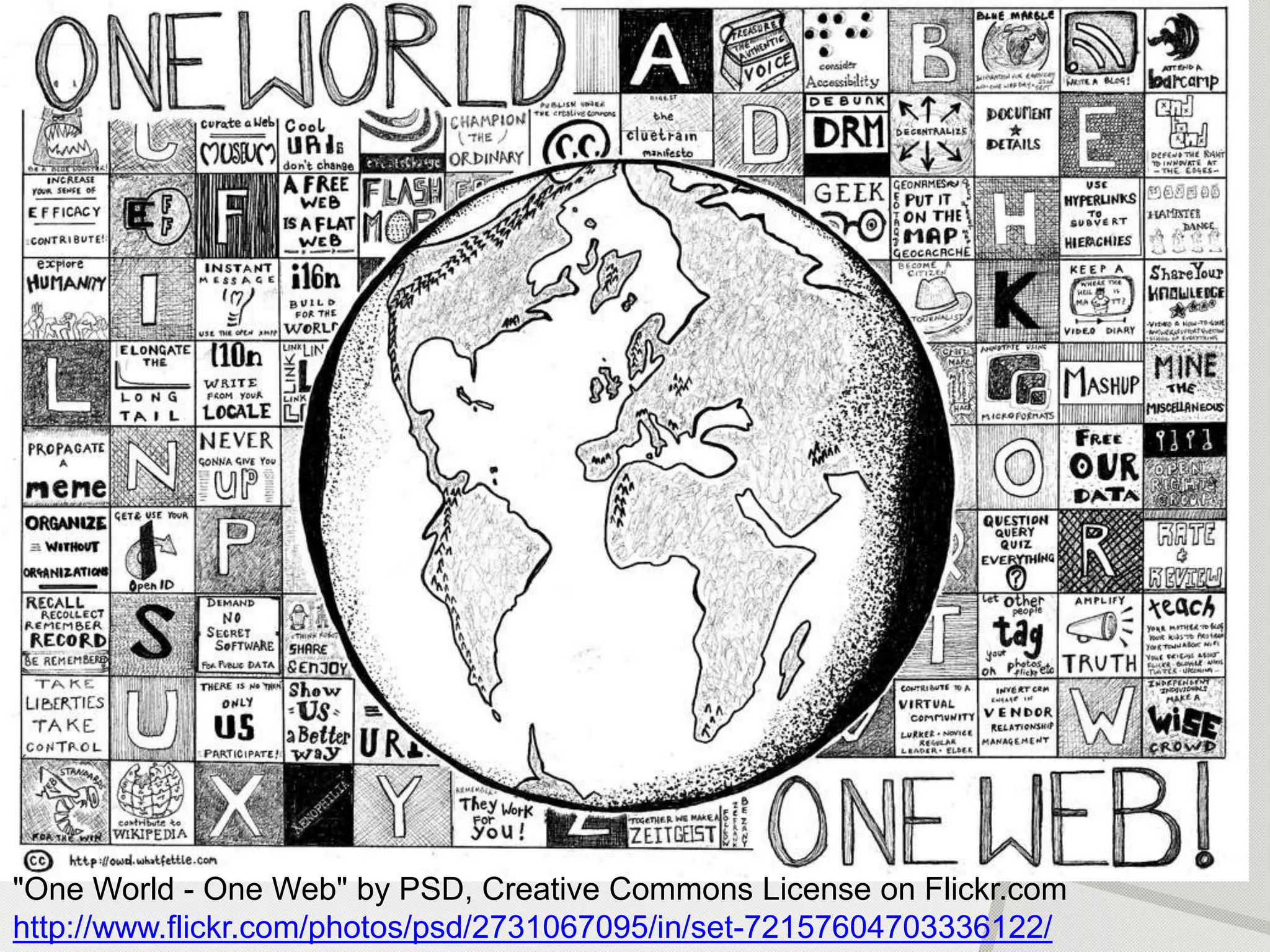 "One World - One Web" by PSD, Creative Commons License on Flickr.com
http://www.flickr.com/photos/psd/2731067095/in/set-72157604703336122/