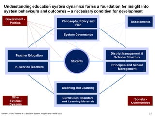 Understanding education system dynamics forms a foundation for insight into
system behaviours and outcomes – a necessary c...