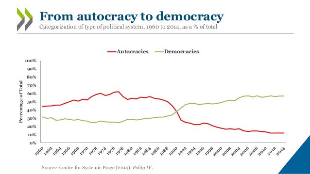 in it together why less inequality benefits all pdf