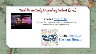M E S S (6-8)
26
Global Podcasts:
Hacking Hunger
Global Ted Talks:
See how the rest of the world lives, organized by
incom...
