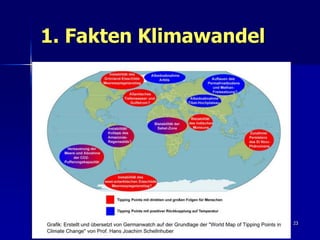 1. Fakten Klimawandel




                        23
 