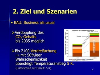 2. Ziel und Szenarien
• BAU: Business als usual

Verdopplung des
 CO2-Gehalts
 bis 2035 möglich

Bis 2100 Verdreifachung
  mit 50%iger
 Wahrscheinlichkeit
 übersteigt Temperaturanstieg 5 K.
  (Unterschied zur Eiszeit: 5 K)     29
 