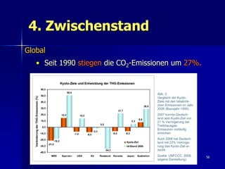 4. Zwischenstand
Global
   • Seit 1990 stiegen die CO2-Emissionen um 27%.




                                                    56
 