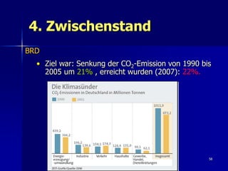 4. Zwischenstand
BRD
  • Ziel war: Senkung der CO2-Emission von 1990 bis
    2005 um 21% , erreicht wurden (2007): 22%.




                                                  58
 