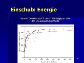 Einschub: Energie
   Human Development Index in Abhängigkeit von
           der Energienutzung (Welt)




                                                 88
 