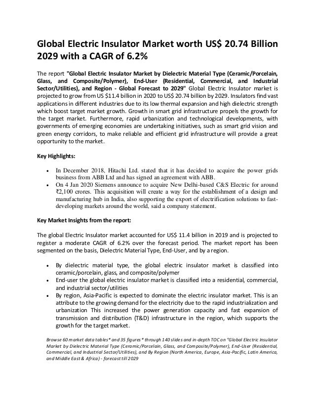 Global electric insulator market