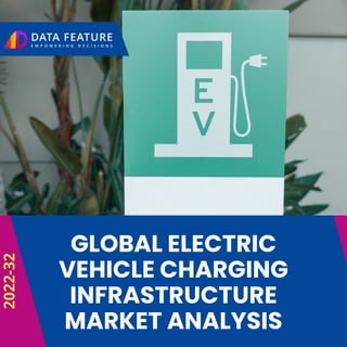 GLOBAL ELECTRIC
VEHICLE CHARGING
INFRASTRUCTURE
MARKET ANALYSIS
2022-32
 
