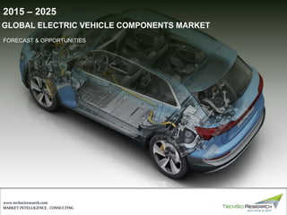 MARKET INTELLIGENCE . CONSULTING
www.techsciresearch.com
GLOBAL ELECTRIC VEHICLE COMPONENTS MARKET
FORECAST & OPPORTUNITIES
2015 – 2025
 