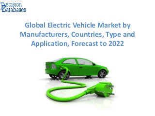 Global Electric Vehicle Market by
Manufacturers, Countries, Type and
Application, Forecast to 2022
 