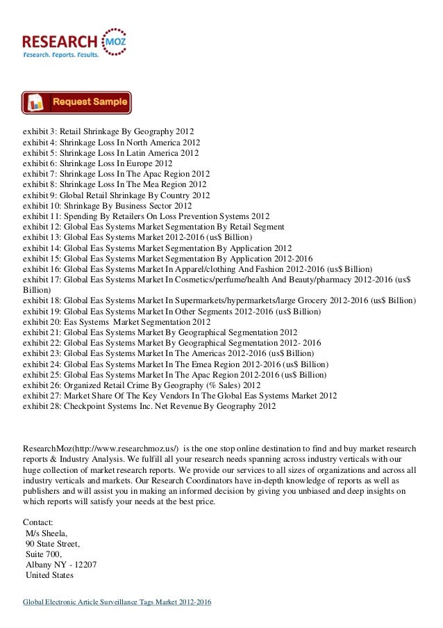 Global electronic article surveillance tags market 2012 2016
