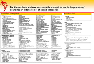 For these clients we have successfully sourced (or are in the process of
sourcing) an extensive set of spend categories
Chemicals and Food Ingredients
–Acetonitrile 99.9+%
0.782g/mL (Methyl
cyanide) for HPLC
gradient analysis
CertiFied HPLC
–Acetone (Propanone)
–Metanol grad. Hplc
–Methylene Chloride Optima
–Dichloromethane 99+% (GLC)
stabilised with 0.005% amylene
SpeciFied
–Heptan-n 99,5% pa
–Ethyl acetate cert acs/hplc
–Acetonitril
–"Blood Agar"
–Tetrahydrofuran 99.5+% (GLC)
stabilised with 0.025% 2,6-di-tert-
butyl-p-cresol
–iso-Hexane contains < 5% n-
hexane for HPLC CertiFied
–Hexane optima grade
–Hexane cert acs/hplc
–Xylene
–Tryptic Soy Broth
• Pharmaceutical
–Water 0.1% tfa
–Dodecyl Sulfate Sodium
–Ethanol 99.8+% (GLC)
0.7897g/mL absolute (Ethyl
alcohol) for analysis CertiFied AR
–Dimetylsulfoxid
–Human Serum
–Horse Serum
–Sulfuric acid
–Brucite
–Turpentine- Myrcene
–Turpentine- Citronellene
–Turpentine-Alpha-Pinene
–Turpentine- Beta-Pinene
• Industry
–Calcined bauxite
–Vitamin A 1000 IU
Retinol
–Vitamin B1
–Vitamin B12
–Vitamin B2
–Vitamin B3
–Vitamin B5
–Vitamin B6
–Vitamin B9
–Vitamin C Acid
Ascorbic Dried
–Vitamin C Stabilised
35%
–Sorbitol esters
–Soya Protein
–Tartaric acid
–Taurine
–Tetra Potassium
Pyrophosphate (TKPP)
–Tetra Sodium Pyrophosphate
(TSPP)
–Titanium dioxide (TiO2)
–Tri calcium Phosphate
–Trilon A92 (Chelating agent)
–Trilon B (Chelating agent)
–Vitamin A - All-trans-retinyl
acetate
–Glycine
–L-cysteine
–Lecithin
–Liquid Caustic Soda
–Milk
–Mono calcium Phosphate
–Phosphoric Acid (75%) FCC
–Phosphoric Acid: 80%,
–Potassium Sorbate
–Propionic acid
–Sodium Stearoyl lactylate
–Sodium Tripolyphosphate (STPP)
–Sorbic acid
–Vitamin E (VE)
• Food and Animal Nutrition
–80% Sulphur DF and 20%
Mancozeb WP
–Benzoic acid
–C8 10L Fatty Acid
–Calcium Propionate
–Caustic Potash
–Caustic Potash (Liquid)
–Caustic Soda Pearl
–Citric acid
–Di calcium Phosphate
–Dicalcium Phosphate (DCP)
–Glycerine (Palm/Coconut derived)
–Xylose
–Sodium
Phosphatemonobasic
–Sodium Thiocyanate
–Sucrose
–Tartrazine Acidyellow 23
–Thimerosal
–TMB . 2HCl . 1H2O
–Trans-Cinnamaldehyde
–Trishydroxymethylamino
methane
–Triton X-100
–Urea HydrogenPeroxide
–Variquat 56
–Zwittergent 3-14
–Mops(morphol.Prop.Sulf
onic Acid)
–White/vory Beeswax
–Antimony Oxide
–RBD LLP
–Poly ethylene Glycol
(Macrogol 8000)
–Polysorbate 20
–Potassium
dihydrogenphosphate
–SERMUL EN 9
–Sodium Hydroxide
–Sodium Carbonate
–Sodium ChlorideType A
–Sodium citratedihydrate
–Sodium Hydrogen Carbonate
–Sodium Iodacetate
–Sodium phophatemonobasic
monohydrate
–Sodium phosphate dibasic
dihydrate
–Goat anti rabbit antibody &
goat anti mouse antibody
–Coconut Oil
–Emdex
–Eryoglaucine
–Erythrosin B
–Ethanol 96% denatured
(5%Methanol)
–Ethanol Type A (96% v/v)
–Gentamicin sulfate salt
–Glycine
–GuanidineThiocyanate
–HEPES free acidULTROL Grade
–Horse Radiche Peroxidase Grade
II
–Hydrochloricacid 37%
–Iron(III) chloride Hexahydrate
–Kathon CG Biocide
–Linalool
–Bile salts
–Albumin prepared from Human
plasma
• Biological
–2-Chloroacetamide
–2-Chloro-N-
(hydroxymethyl)acetamide
–alpha,alpha-TrehaloseDihydrate
–Amaranth
–BromocresolPurple
–Calcium Chloride dihydrate
–Citric acid Monohydrate
–CTAB
–Dextran Blue
–Dextran T40
–Disodium EDTA dihydrate
reagent (ACS)
–DL-Dithiothreitol
–NASBA Lysis buffer 500 ML
–Mannitol reagent (ACS)
–Sheep blood
–Organic Stearic Acid
Promotional items
• Gifts
–Electronic gadget: Photo frame, USB
Key, Flashlight….
–Premium:Lighter, key ring, money
clip…
–Umbrella and parasols
–Wine related gifts: cooler wine bottle
ring, bottle opener, parkling cork, wine
standee, wine bucket, Vacuum
stopper…
–Writing instruments: Notebook, ball
pens…
–Plastic diffuser and LED
• Display
–Cardboard display
–Light box
–Metal display
–Plastic display
• Glasses
–Bar accessories: Decanter, Jug, Water carafe, Ice
bucket…
–Glasses: Cognac glasses, Wine glasses, Whisky
glasses, Cocktail glasses, Champaign glasses…
• Luggage and Textile
–Backpack
–Bags
–Luggage
–Textile: Uniform, Apron, Towel set,
Jacket
• Printing & Boxes
–Brochures
–Christmas cards
–Gift boxes
–Shopping bag
–High temperature resistant spray
paint
 