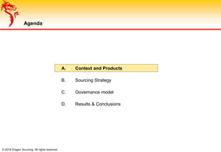 © 2018 Dragon Sourcing. All rights reserved.
Agenda
A. Context and Products
B. Sourcing Strategy
C. Governance model
D. Results & Conclusions
 