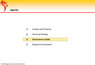© 2018 Dragon Sourcing. All rights reserved.
Agenda
A. Context and Products
B. Sourcing Strategy
C. Governance model
D. Results & Conclusions
 