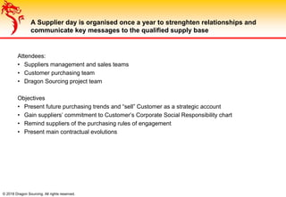 © 2018 Dragon Sourcing. All rights reserved.
A Supplier day is organised once a year to strenghten relationships and
communicate key messages to the qualified supply base
Attendees:
• Suppliers management and sales teams
• Customer purchasing team
• Dragon Sourcing project team
Objectives
• Present future purchasing trends and “sell” Customer as a strategic account
• Gain suppliers’ commitment to Customer’s Corporate Social Responsibility chart
• Remind suppliers of the purchasing rules of engagement
• Present main contractual evolutions
 