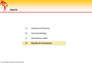© 2018 Dragon Sourcing. All rights reserved.
Agenda
A. Context and Products
B. Sourcing Strategy
C. Governance model
D. Results & Conclusions
 