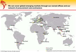 London
Paris Graz
Ljubljana
Warsaw
Budapest
Istanbul
Tel Aviv
Mumbai
Shanghai
Hong Kong
Ho Chi Min City
Bangkok
Jakarta
Johannesburg
Melbourne
Sao Paulo
Mexico City
Houston
Addis Ababa
Prague Kiev
Bucharest
Riga
Manila
Lagos
Rosario
Nairobi
Brussels
We can cover global emerging markets through our owned offices and our
network of procurement sub-contractors
© 2018 Dragon Sourcing. All rights reserved. 7 Geographies covered by DS network of procurement subcontractors
Santiago
Sales offices
Buying offices
Novosibirsk
Myanmar
Cambodia
Rome
MadridMilan
Porto
Kuala
Lumpur
DammamCairo
 