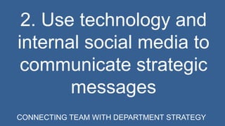 2. Use technology and 
internal social media to 
communicate strategic 
messages 
CONNECTING TEAM WITH DEPARTMENT STRATEGY 
 