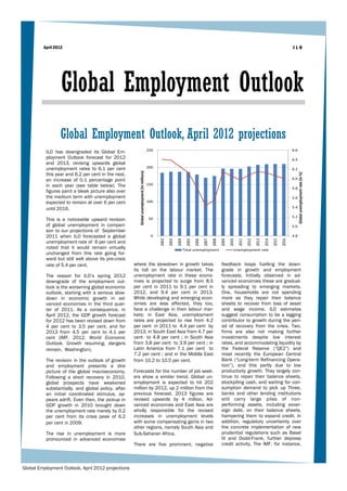 April 2012                                                                                                                                                                                          ILO




                  Global Employment Outlook
                  Global Employment Outlook, April 2012 projections
                                                                                            250                                                                                                              6.6
          ILO has downgraded its Global Em-
          ployment Outlook forecast for 2012                                                                                                                                                                 6.4
          and 2013, revising upwards global
          unemployment rates to 6.1 per cent                                                200
                                                                                                                                                                                                             6.2
                                                        Global unemployment (in millions)




                                                                                                                                                                                                                   Global unemployment rate (in %)
          this year and 6.2 per cent in the next,
          an increase of 0.1 percentage point                                                                                                                                                                6.0
          in each year (see table below). The                                               150
                                                                                                                                                                                                             5.8
          figures paint a bleak picture also over
          the medium term with unemployment                                                                                                                                                                  5.6
          expected to remain at over 6 per cent                                             100
          until 2016.                                                                                                                                                                                        5.4

                                                                                                                                                                                                             5.2
          This is a noticeable upward revision                                               50
          of global unemployment in compari-                                                                                                                                                                 5.0
          son to our projections of September
          2011 when ILO forecasted a global                                                   0                                                                                                              4.8
                                                                                                  2002

                                                                                                         2003

                                                                                                                2004

                                                                                                                         2005

                                                                                                                                2006

                                                                                                                                       2007

                                                                                                                                              2008

                                                                                                                                                     2009

                                                                                                                                                            2010

                                                                                                                                                                   2011

                                                                                                                                                                          2012

                                                                                                                                                                                 2013

                                                                                                                                                                                        2014

                                                                                                                                                                                               2015

                                                                                                                                                                                                      2016
          unemployment rate of 6 per cent and
          noted that it would remain virtually                                                                         Total unemployment                      Unemployment rate
          unchanged from this rate going for-
          ward but still well above its pre-crisis
          rate of 5.4 per cent.                      where the slowdown in growth takes                                                              feedback loops fuelling the down-
                                                     its toll on the labour market. The                                                              grade in growth and employment
          The reason for ILO’s spring 2012           unemployment rate in these econo-                                                               forecasts. Initially observed in ad-
          downgrade of the employment out-           mies is projected to surge from 8.5                                                             vanced economies these are gradual-
          look is the worsening global economic      per cent in 2011 to 9.1 per cent in                                                             ly spreading to emerging markets.
          outlook, starting with a serious slow-     2012, and 9.4 per cent in 2013.                                                                 One, households are not spending
          down in economic growth in ad-             While developing and emerging econ-                                                             more as they repair their balance
          vanced economies in the third quar-        omies are less affected, they too,                                                              sheets to recover from loss of asset
          ter of 2011. As a consequence, in          face a challenge in their labour mar-                                                           and wage income. ILO estimates
          April 2012, the GDP growth forecast        kets: in East Asia, unemployment                                                                suggest consumption to be a lagging
          for 2012 has been revised down from        rates are projected to rise from 4.2                                                            contributor to growth during the peri-
          4 per cent to 3.5 per cent, and for        per cent in 2011 to 4.4 per cent by                                                             od of recovery from the crisis. Two,
          2013 from 4.5 per cent to 4.1 per          2013; in South East Asia from 4.7 per                                                           firms are also not making further
          cent (IMF. 2012. World Economic            cent to 4.8 per cent ; in South Asia                                                            investments despite low interest
          Outlook. Growth resuming, dangers          from 3.8 per cent to 3.9 per cent ; in                                                          rates, and accommodating liquidity by
          remain, Washington).                       Latin America from 7.1 per cent to                                                              the Federal Reserve (“QE2”) and
                                                     7.2 per cent ; and in the Middle East                                                           most recently the European Central
          The revision in the outlook of growth      from 10.2 to 10.5 per cent.                                                                     Bank (“Long-term Refinancing Opera-
          and employment presents a dire                                                                                                             tion”), and this partly due to low
          picture of the global macroeconomy.        Forecasts for the number of job seek-                                                           productivity growth. They largely con-
          Following a short recovery in 2010,        ers show a similar trend. Global un-                                                            tinue to repair their balance sheets,
          global prospects have weakened             employment is expected to hit 202                                                               stockpiling cash, and waiting for con-
          substantially, and global policy, after    million by 2012, up 2 million from the                                                          sumption demand to pick up Three,
          an initial coordinated stimulus, ap-       previous forecast. 2013 figures are                                                             banks and other lending institutions
          pears adrift. Even then, the pickup in     revised upwards by 4 million. Ad-                                                               still carry large piles of non-
          GDP growth in 2010 brought down            vanced economies and East Asia are                                                              performing assets, including sover-
          the unemployment rate merely by 0.2        wholly responsible for the revised                                                              eign debt, on their balance sheets,
          per cent from its crisis peak of 6.2       increases in unemployment levels                                                                hampering them to expand credit. In
          per cent in 2009.                          with some compensating gains in two                                                             addition, regulatory uncertainty over
                                                     other regions, namely South Asia and                                                            the concrete implementation of new
          The rise in unemployment is more           Sub-Saharan Africa.                                                                             prudential regulations such as Basel
          pronounced in advanced economies                                                                                                           III and Dodd-Frank, further depress
                                                     There are five prominent, negative                                                              credit activity. The IMF, for instance,



Global Employment Outlook, April 2012 projections
 