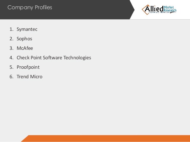 global encryption software market Encryption software market by application (disk encryption, file/folder encryption, database encryption, communication encryption, cloud encryption), servic. global encryption software market Encryption software market by application (disk encryption, file/folder encryption, database encryption, communication encryption, cloud encryption), servic.