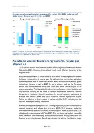 Global Energy Review 2026: Trends, Technologies, and Emissions Analysis ...