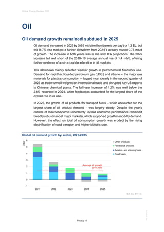 Global Energy Review 2026: Trends, Technologies, and Emissions Analysis ...