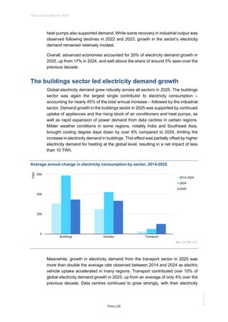 Global Energy Review 2026: Trends, Technologies, and Emissions Analysis ...