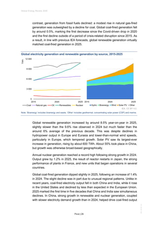 Global Energy Review 2026: Trends, Technologies, and Emissions Analysis ...