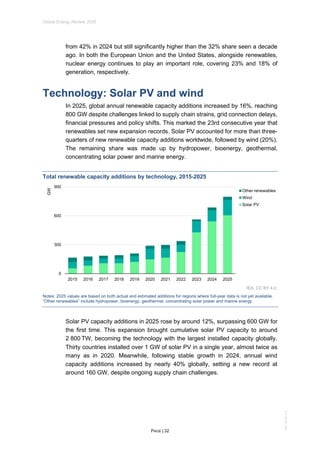 Global Energy Review 2026: Trends, Technologies, and Emissions Analysis ...