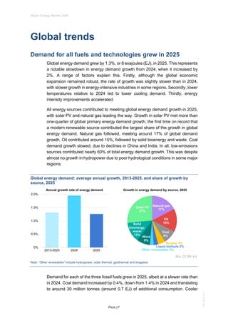 Global Energy Review 2026: Trends, Technologies, and Emissions Analysis ...