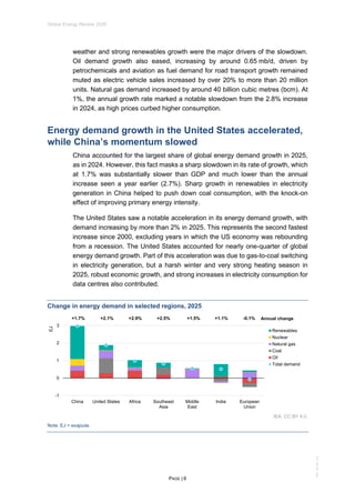 Global Energy Review 2026: Trends, Technologies, and Emissions Analysis ...