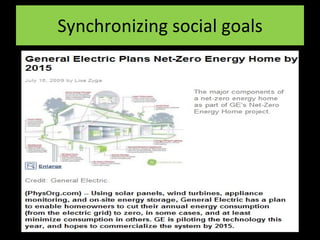 Synchronizing social goals 