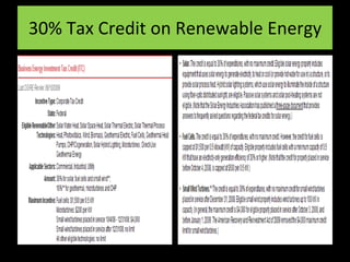 30% Tax Credit on Renewable Energy 