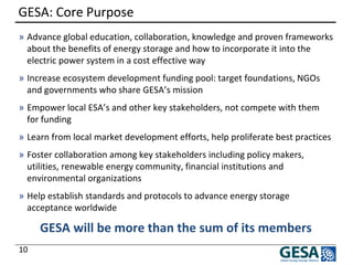 GESA: Core Purpose 
» 
Advance global education, collaboration, knowledge and proven frameworks about the benefits of energy storage and how to incorporate it into the electric power system in a cost effective way 
» 
Increase ecosystem development funding pool: target foundations, NGOs and governments who share GESA’s mission 
» 
Empower local ESA’s and other key stakeholders, not compete with them for funding 
» 
Learn from local market development efforts, help proliferate best practices 
» 
Foster collaboration among key stakeholders including policy makers, utilities, renewable energy community, financial institutions and environmental organizations 
» 
Help establish standards and protocols to advance energy storage acceptance worldwide 
GESA will be more than the sum of its members 10 
 