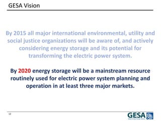 12 
GESA Vision 
By 2015 all major international environmental, utility and social justice organizations will be aware of, and actively considering energy storage and its potential for transforming the electric power system. 
By 2020 energy storage will be a mainstream resource routinely used for electric power system planning and operation in at least three major markets. 
 