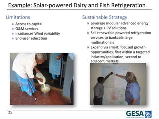 Example: Solar-powered Dairy and Fish Refrigeration 
» 
Access to capital 
» 
O&M services 
» 
Irradiance/ Wind variability 
» 
End-user education 25 
Limitations 
» 
Leverage modular advanced energy storage + PV solutions 
» 
Sell renewable powered refrigeration services to bankable large multinationals 
» 
Expand via smart, focused growth opportunities, first within a targeted industry/application, second to adjacent markets 
Sustainable Strategy  