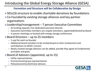 9 
Introducing the Global Energy Storage Alliance (GESA) 
Formation and Structure will be Collaborative by Design 
»501c(3) structure to enable charitable donations by foundations 
»Co-Founded by existing storage alliances and key partner organizations 
»Leadership/management – 7 person Executive Committee 
–As funding expands, hire dedicated executive director 
–Executive Committee members are unpaid volunteers, appointed/elected by Board 
–In person meetings co located with energy storage conferences 
»Board Directors – up to 25 members 
–1 seat for each co-founder 
–Additional board members to be invited based on their involvement and contributions to GESA’s mission 
–Newly created storage alliances can be added, provide they agree to fundamental principles and goals 
»Board of Advisors (appointed, up to 15) 
–Utility representatives 
–Environmental group representatives 
–Policy/economics/technical advisors 
 