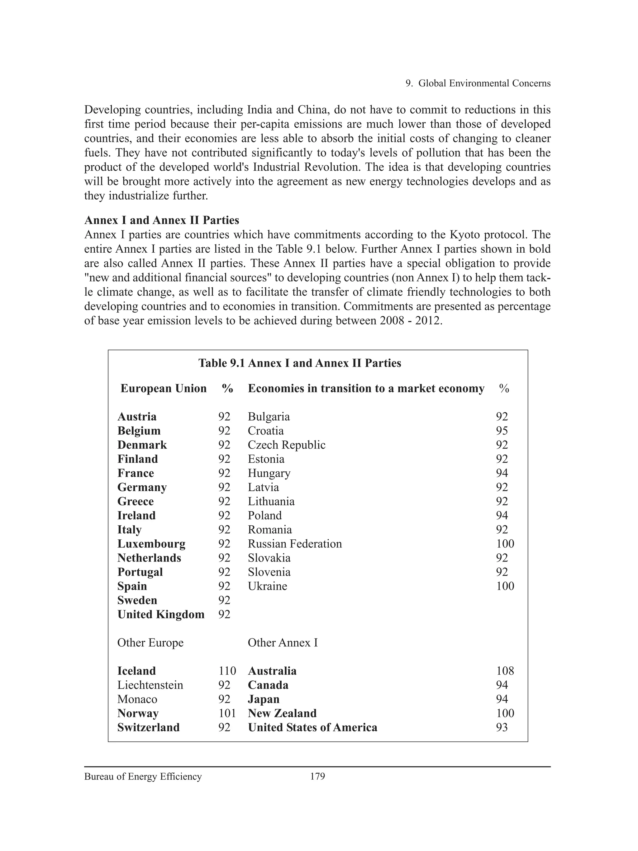 Developing countries, including India and China, do not have to commit to reductions in this
first time period because their per-capita emissions are much lower than those of developed
countries, and their economies are less able to absorb the initial costs of changing to cleaner
fuels. They have not contributed significantly to today's levels of pollution that has been the
product of the developed world's Industrial Revolution. The idea is that developing countries
will be brought more actively into the agreement as new energy technologies develops and as
they industrialize further.
Annex I and Annex II Parties
Annex I parties are countries which have commitments according to the Kyoto protocol. The
entire Annex I parties are listed in the Table 9.1 below. Further Annex I parties shown in bold
are also called Annex II parties. These Annex II parties have a special obligation to provide
"new and additional financial sources" to developing countries (non Annex I) to help them tack-
le climate change, as well as to facilitate the transfer of climate friendly technologies to both
developing countries and to economies in transition. Commitments are presented as percentage
of base year emission levels to be achieved during between 2008 - 2012.
9. Global Environmental Concerns
179Bureau of Energy Efficiency
 