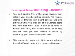 Leveraged Team   Building Income   You start earning 5% of the group revenue from sales in your already existing network. The residual income is different from Board payouts and gets activated when you cycle out of the Express Board the very first time. Even if you don’t cycle in Boards after that, this income would never stop and will have you earn millions of dollars by duplicating your leaders and group sales. This commission goes upto 10% as you advance through different ranks in the compensation plan.  