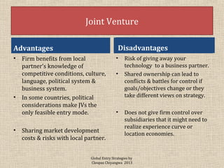 Joint Venture
• Firm benefits from local
partner’s knowledge of
competitive conditions, culture,
language, political syste...
