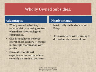 Wholly Owned Subsidies.
• Wholly-owned subsidiary
reduces risk over losing control
when there is technological
competence....