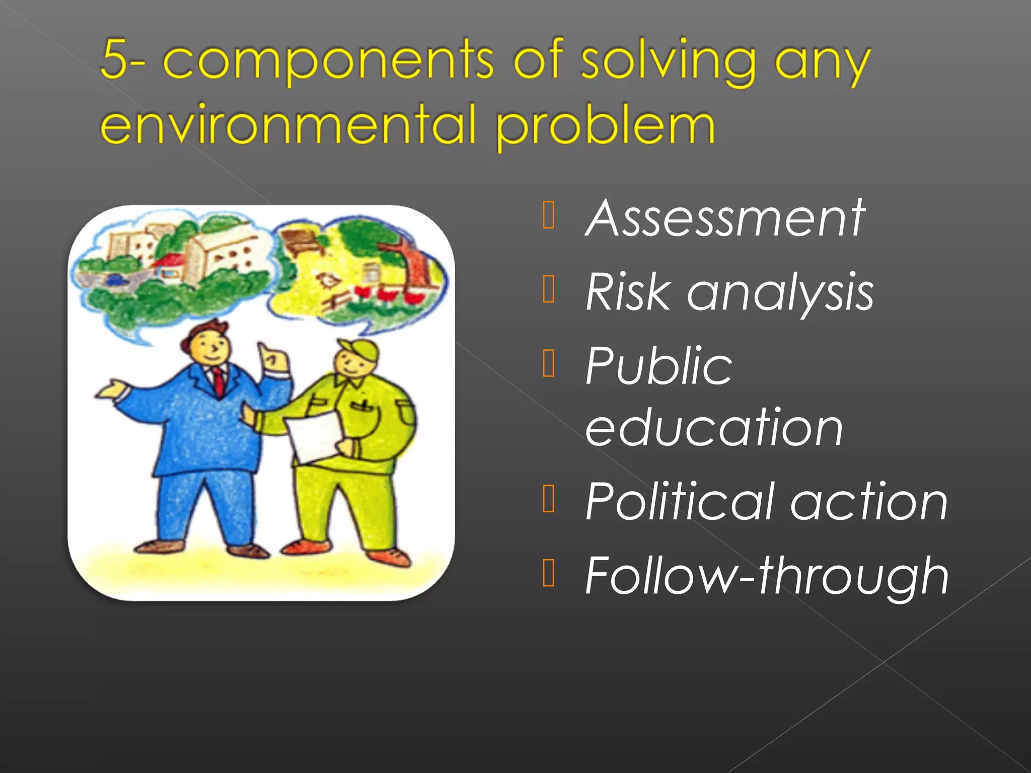    Assessment
   Risk analysis
   Public
    education
   Political action
   Follow-through
 