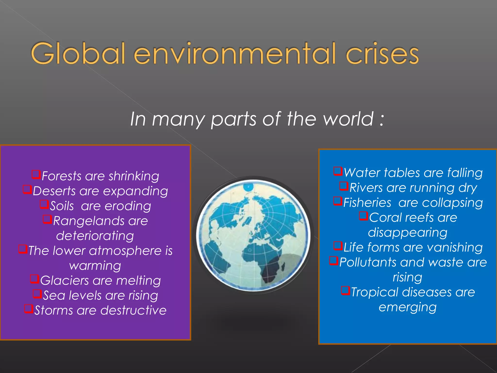 In many parts of the world :

  Forests are shrinking              Water tables are falling
Deserts are expanding                 Rivers are running dry
   Soils are eroding                 Fisheries are collapsing
   Rangelands are                        Coral reefs are
      deteriorating                         disappearing
The lower atmosphere is              Life forms are vanishing
        warming                       Pollutants and waste are
  Glaciers are melting                         rising
  Sea levels are rising               Tropical diseases are
 Storms are destructive                      emerging
 