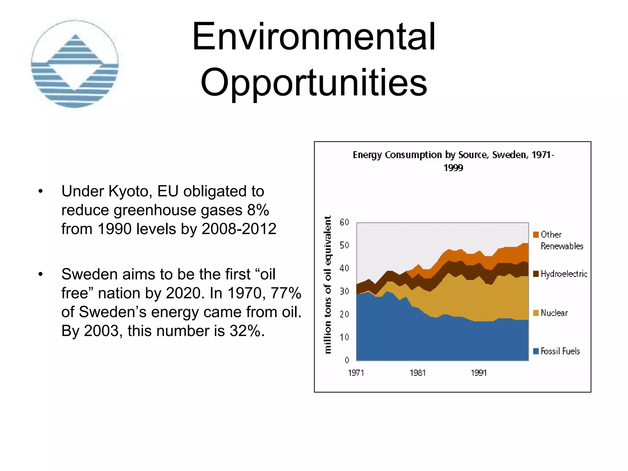 global-environmental-issues-pdf
