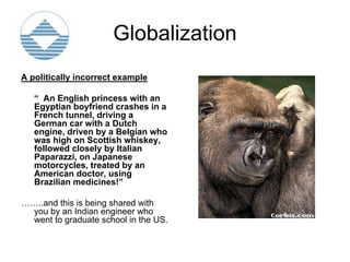 Global Environmental Issues