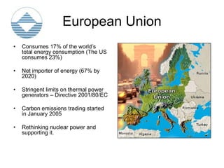 Global Environmental Issues