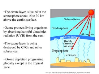 •The ozone layer, situated in the
stratosphere about 15 to 30 km
above the earth's surface.
•Ozone protects living organisms
by absorbing harmful ultraviolet
radiation (UVB) from the sun.
•The ozone layer is being
destroyed by CFCs and other
substances.
• Ozone depletion progressing
globally except in the tropical
zone.
www.epcc.pref.osaka.jp/apec/ eng/earth/ozone_layer_depletion/susumu.html
 