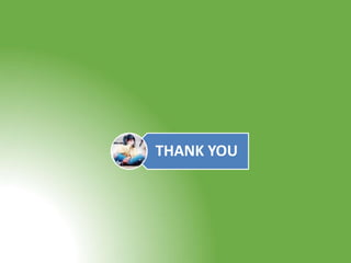 SOLUTION OF Global environmental issues -